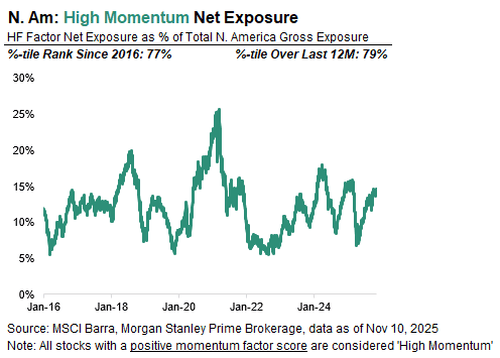美股还会跌多久?历史数据看<strong></p>
<p>龙湖股票</strong>,大涨后抛售潮平均持续25个交易日,当前已经21天了