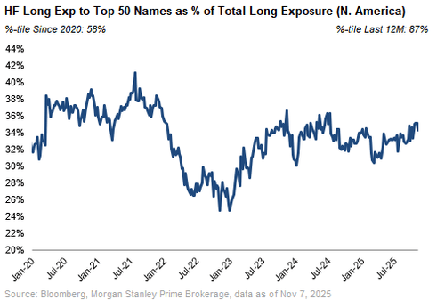 美股还会跌多久?历史数据看<strong></p>
<p>龙湖股票</strong>,大涨后抛售潮平均持续25个交易日,当前已经21天了