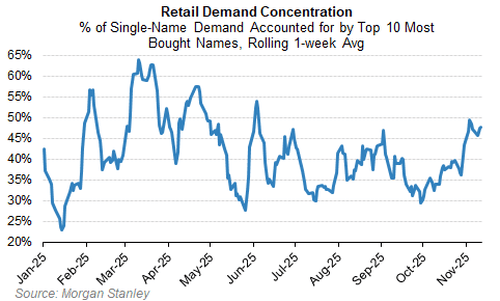 美股还会跌多久?历史数据看<strong></p>
<p>龙湖股票</strong>,大涨后抛售潮平均持续25个交易日,当前已经21天了