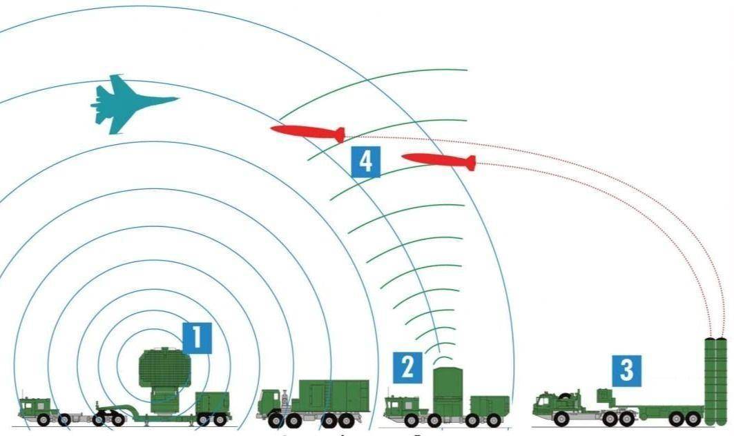 美军为何加速推进B-21“突袭者”轰炸机<strong></p>
<p>龙湖股票</strong>？