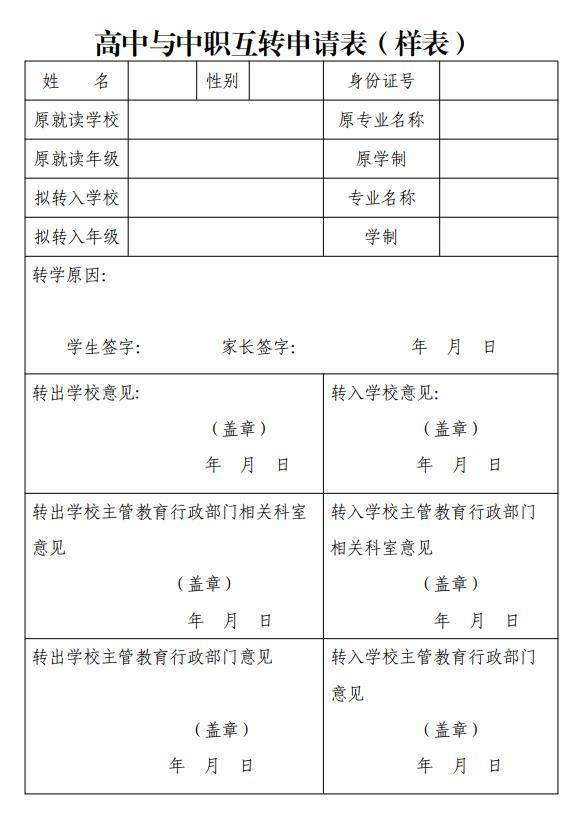 明年1月1日起施行<strong></p>
<p>东方集团股票</strong>！山东普通高中与中职学生互转办法来了！