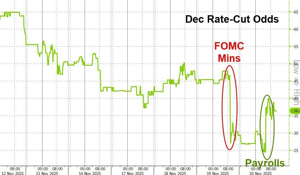 隔夜<strong></p>
<p>中海达股票</strong>,美股为何巨震暴跌?高盛给出九大理由