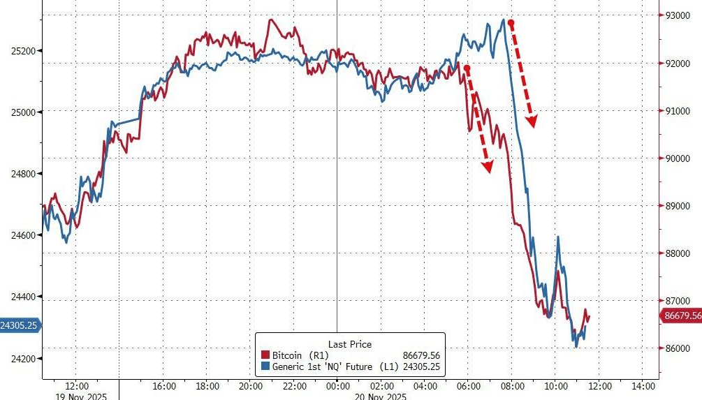 隔夜<strong></p>
<p>中海达股票</strong>,美股为何巨震暴跌?高盛给出九大理由