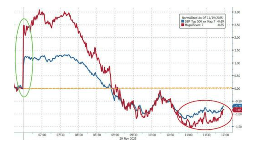 隔夜<strong></p>
<p>中海达股票</strong>,美股为何巨震暴跌?高盛给出九大理由