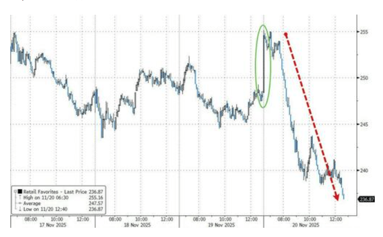 隔夜<strong></p>
<p>中海达股票</strong>,美股为何巨震暴跌?高盛给出九大理由