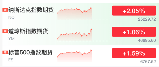 刚刚!美联储<strong></p>
<p>中海达股票</strong>,降息大消息!