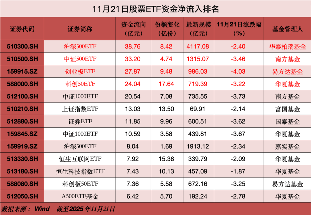 A股大利好<strong></p>
<p>山推股份股票</strong>,狂买400亿!