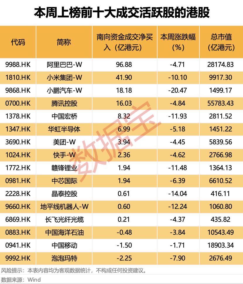 越跌越买!大资金净买入大增超50%<strong></p>
<p>山推股份股票</strong>,这类概念股获重点关注