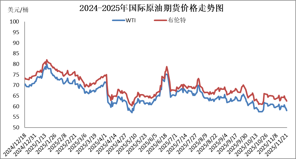 国内成品油价今晚下调<strong></p>
<p>山推股份股票</strong>,92号汽油重返“6元时代”