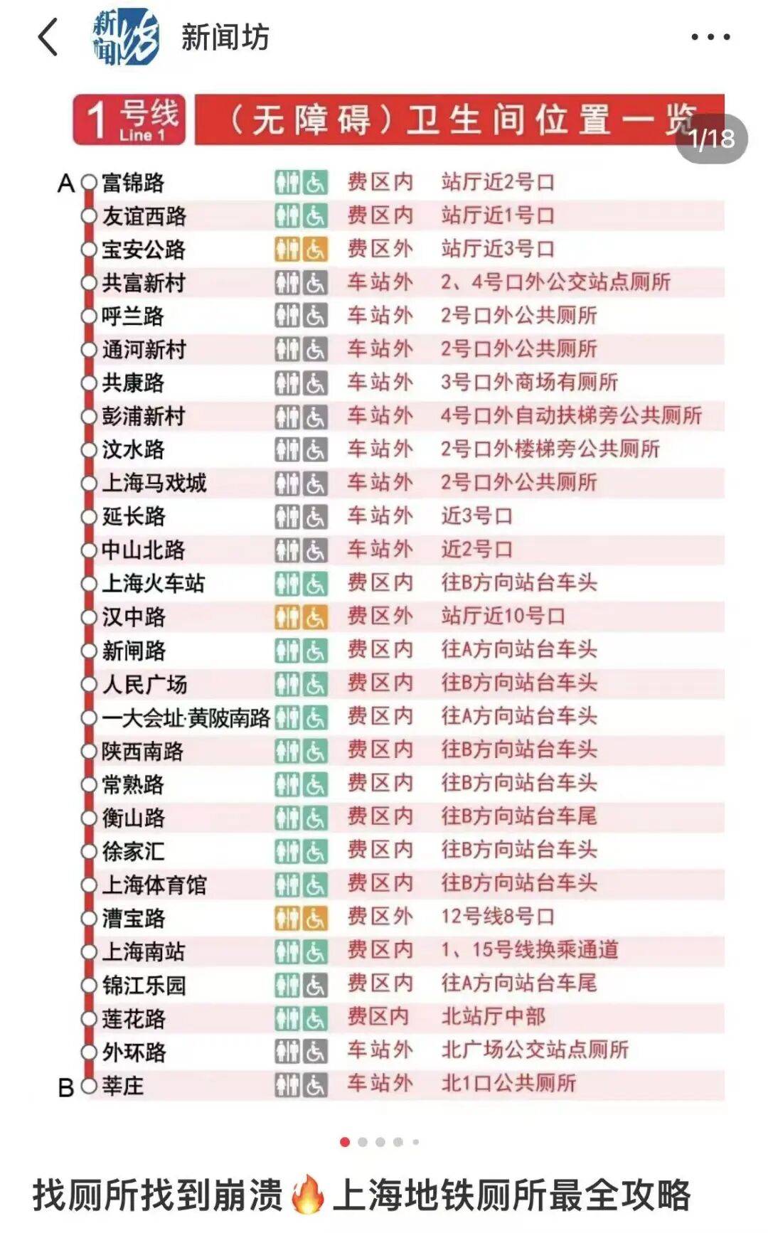 事发上海地铁<strong></p>
<p>今天股票行情</strong>,尴尬又崩溃!几乎每个人都遇到过,官方:在改了