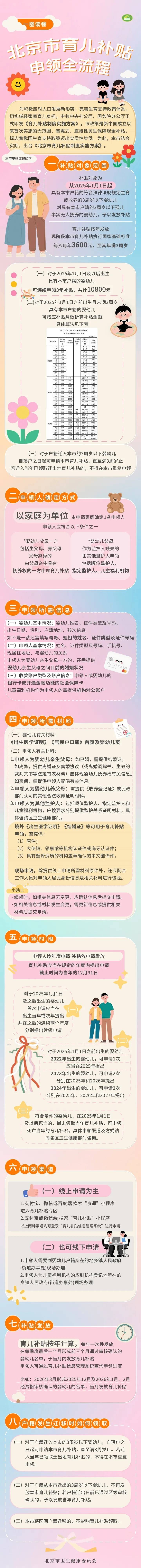 每月300<strong></p>
<p>深圳能源股票</strong>！北京28.6万人已经领到！截止日期来了→ 别忘记领！