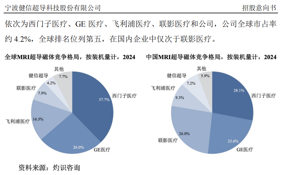 “高中签率”新股<strong></p>
<p>天音控股股票</strong>,来了!