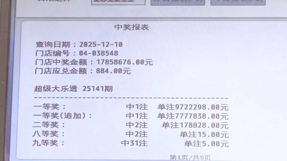 男子3元彩票中1750万!店主:朋友跟着他换了一个号码<strong></p>
<p>两面针股票</strong>,也中35万