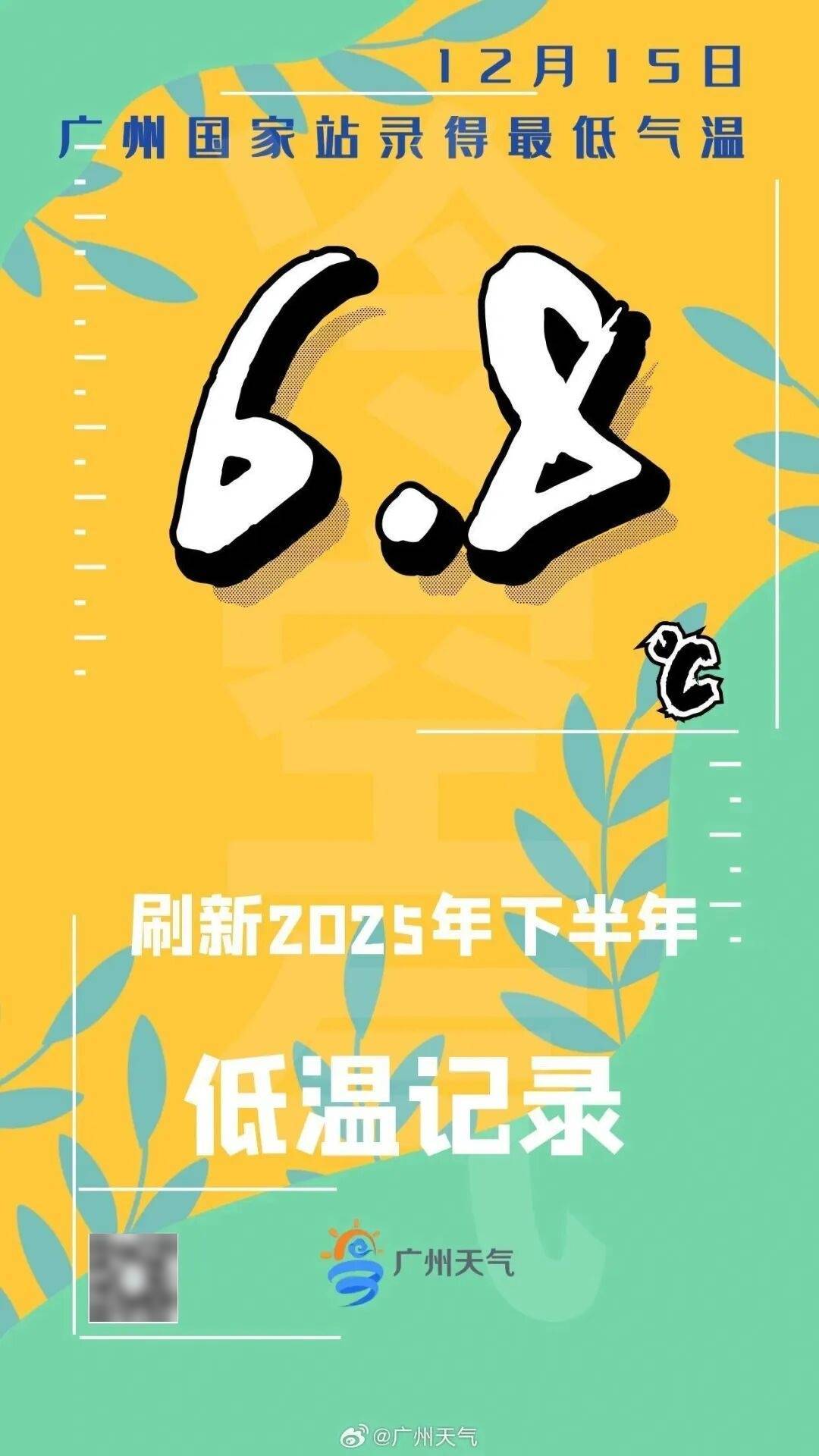 广东多地最低气温刷新<strong></p>
<p>两面针股票</strong>,今冬是“超级冷冬”吗?