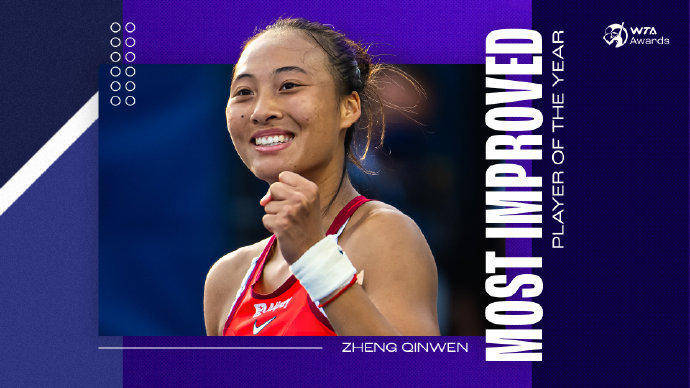 蝉联人气女王<strong></p>
<p>两面针股票</strong>!郑钦文再次当选WTA最受欢迎单打球员