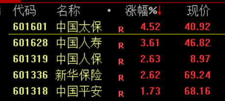 沸腾！刚刚<strong></p>
<p>科大智能股票</strong>，A股暴力拉升！原因找到了