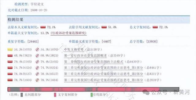 天津警察学院两干部论文查重率超70%引争议<strong></p>
<p>科大智能股票</strong>,校方:官方尚未认定,不宜定性