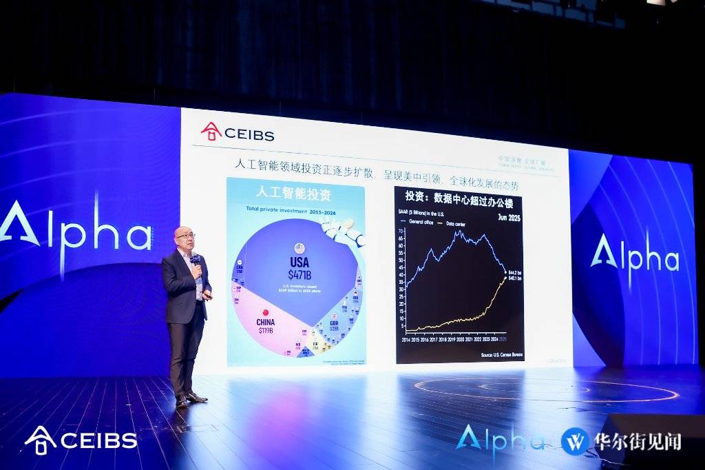 方跃教授：AI若无法规模化落地<strong></p>
<p>新东方股票</strong>，市场或重演2000年互联网泡沫｜Alpha峰会