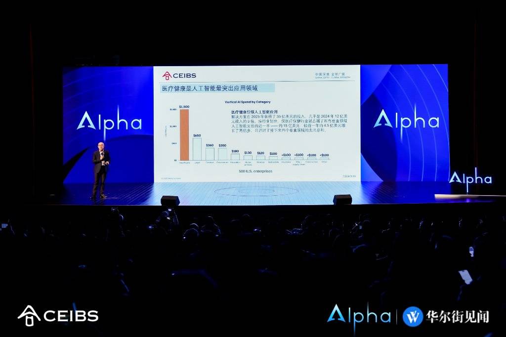方跃教授：AI若无法规模化落地<strong></p>
<p>新东方股票</strong>，市场或重演2000年互联网泡沫｜Alpha峰会