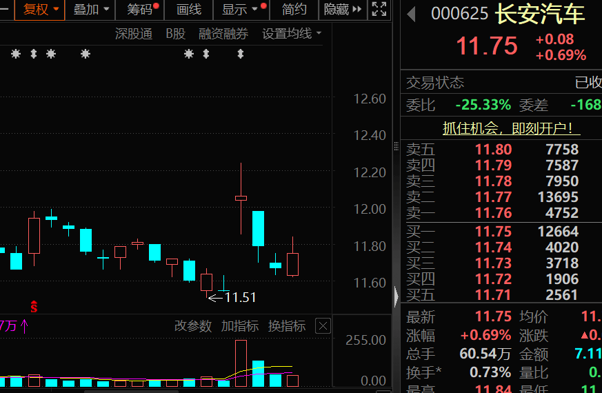 价格暴涨28.8万元/吨<strong></p>
<p>新东方股票</strong>，600549，历史新高！