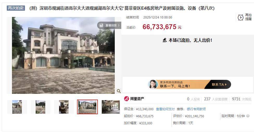 估值2亿元别墅6673万元起拍没人要<strong></p>
<p>银行股票</strong>，该别墅系“中科创系”案件涉案资产