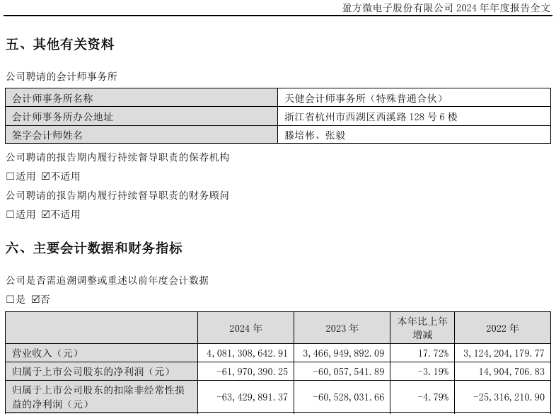 停牌！000670<strong></p>
<p>综艺股份股票</strong>，重大资产重组
