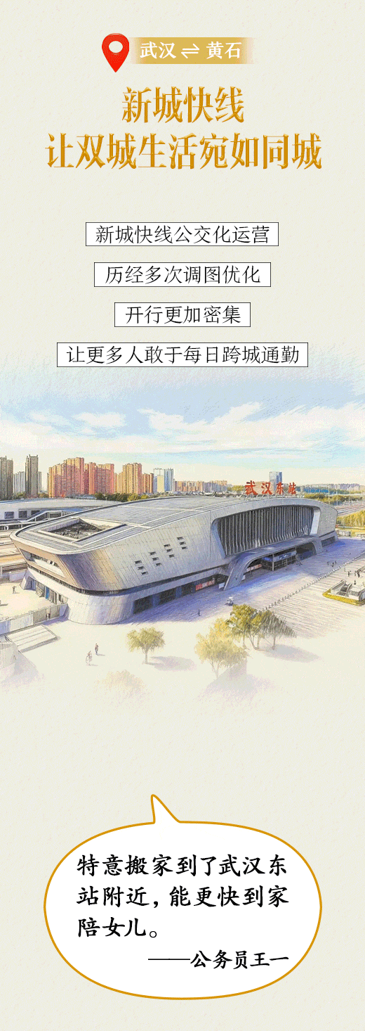 20分钟直达武汉<strong></p>
<p>红太阳股票</strong>！坐动车上下班是种什么体验……