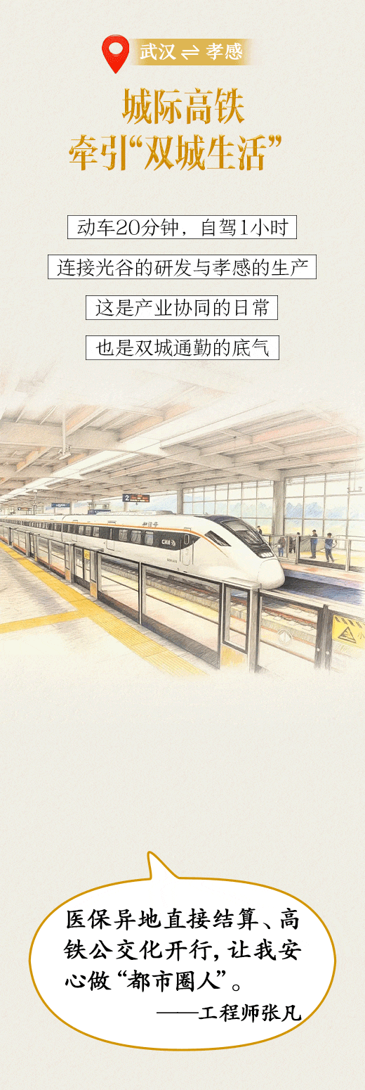 20分钟直达武汉<strong></p>
<p>红太阳股票</strong>！坐动车上下班是种什么体验……