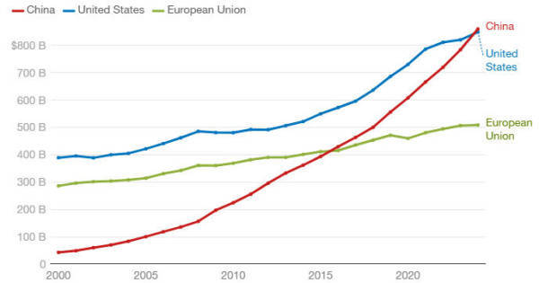 美国学生不敢来华<strong></p>
<p>法尔胜股票</strong>，美媒担忧：未来“中国通”要断代了